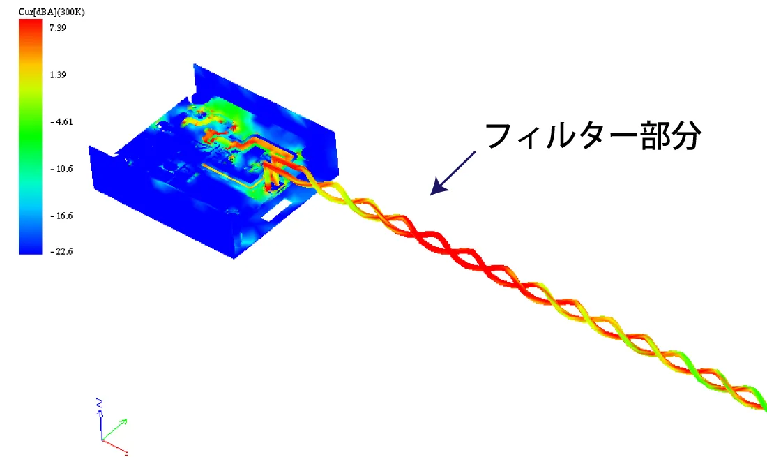 ツイストペア線にクランプフィルタを追加した場合