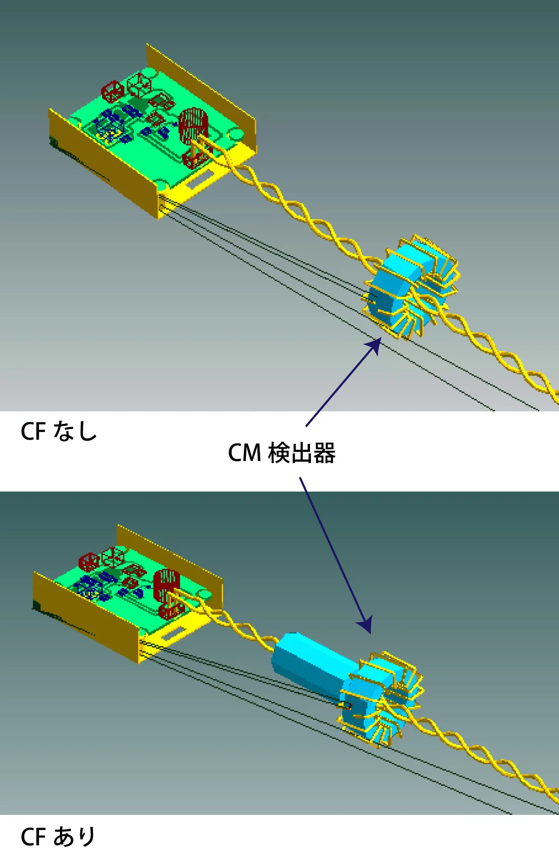クランプフィルタ使用時のコモンモードレベルの相違