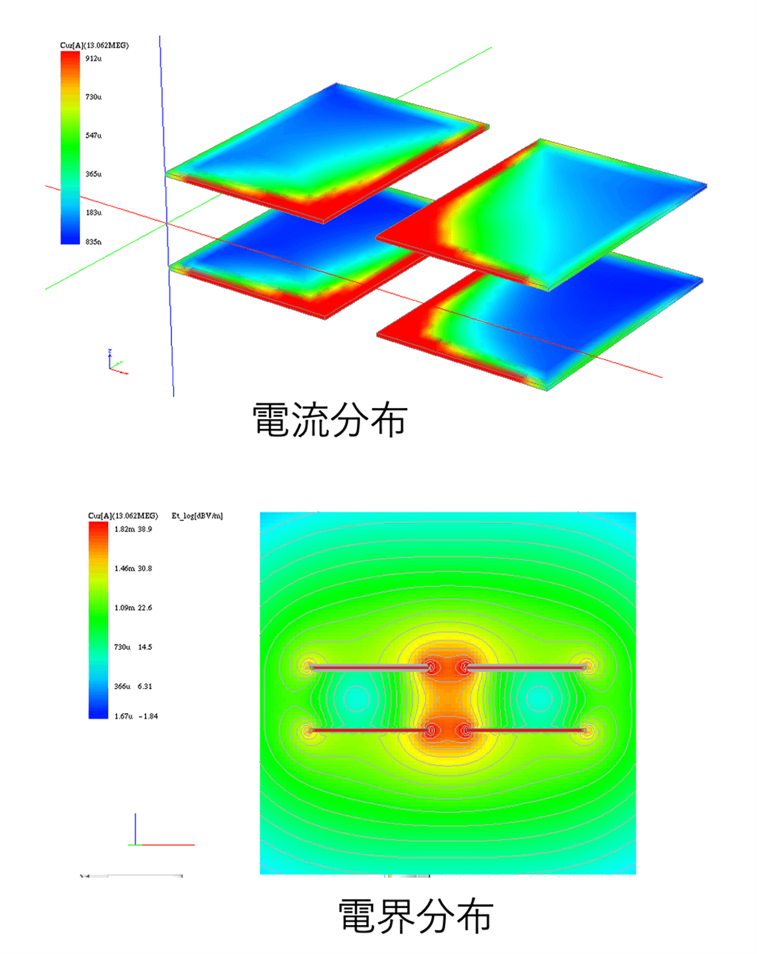 対向する平板を用いた電界結合方式の電力伝送の解析例